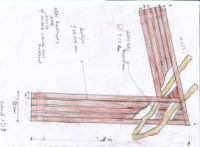 design drawing